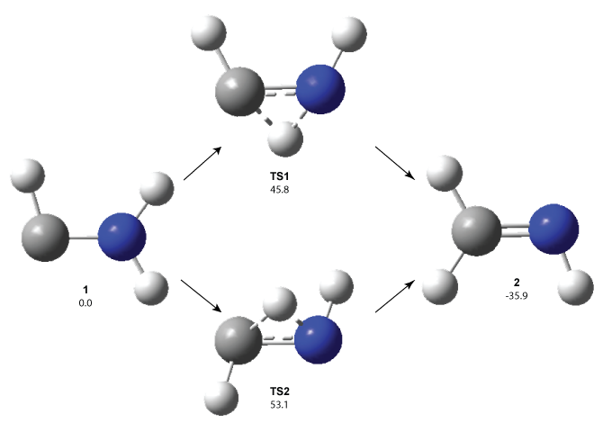 Computational Chemistry Highlights Spectroscopic Evidence For Aminomethylene H C Nh2 The Simplest Amino Carbene