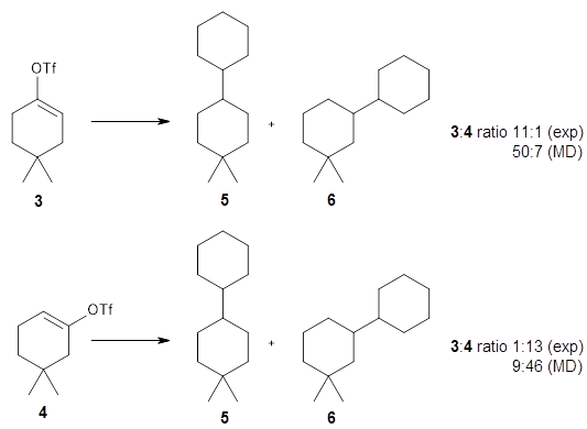 grill Tag fat Algebra Computational Organic Chemistry » Dynamics in the C-H insertion reaction of  vinyl cations